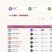 Wedlio.app - platforma de organizare a nuntii all-in one